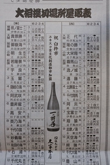 大相撲星取表
