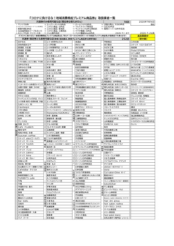 プレミアム商品券